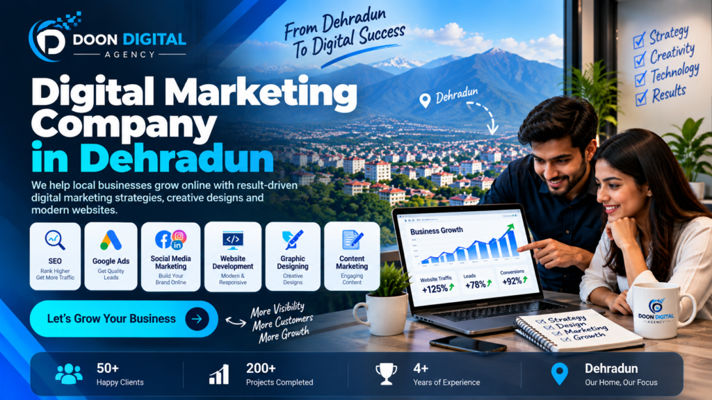 Best Digital Marketing company in Dehradun